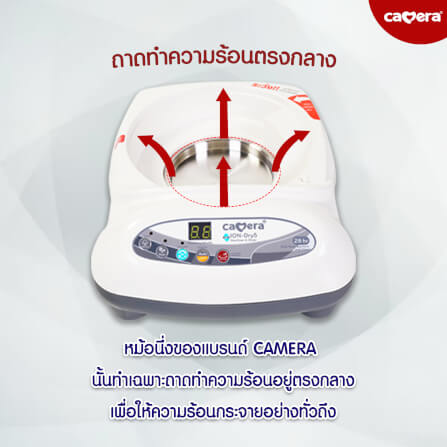 เครื่องนึ่งฆ่าเชื้อพร้อมอบแห้ง CAMERA รุ่น IONDRY 5 อบลมร้อน ปล่อยประจุลบ โหมดปลอดเชื้อ 28 ชั่วโมง_8